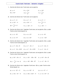 Quadratische Funktionen [10. Klasse] 4501 Vorschau