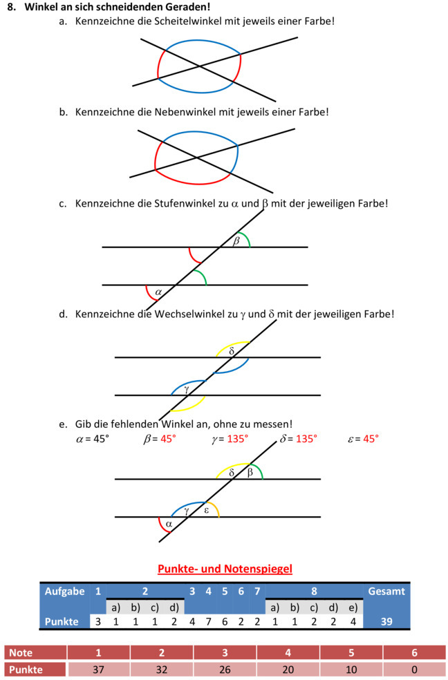 download dna structures part a synthesis