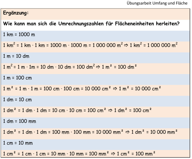 pdf cultures of