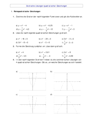 Quadratische Gleichungen [10. Klasse] 4503 Vorschau