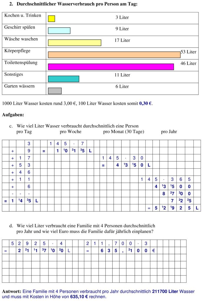 Www.Schlaukopf.De Klasse 4 Www.Schlaukopf.De Klasse 4