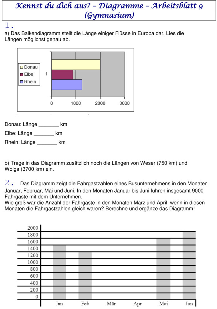Schlaukopf Klasse 5 Schlaukopf Klasse 5
