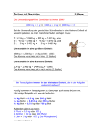 Gewichte 2278 Vorschau