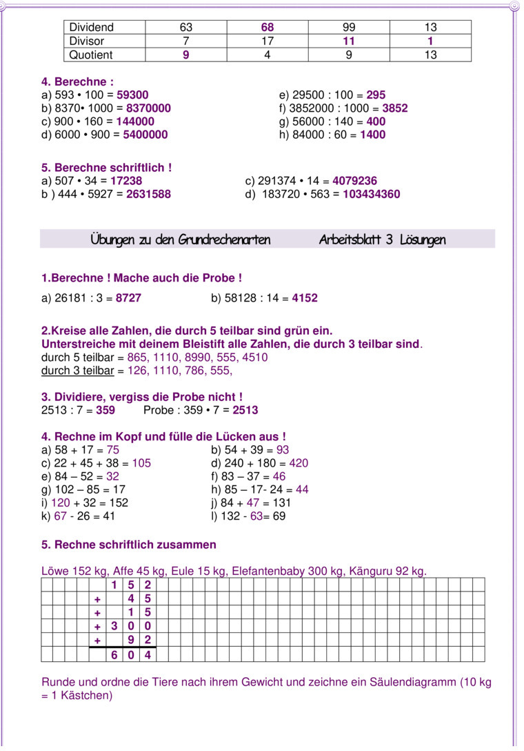 Mathe übungen Klasse 9 Hauptschule Zum Ausdrucken Übungsblatt zu Grundrechenarten