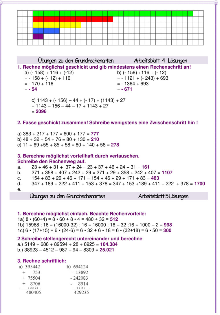 fahrschule themen 1 14 pdf Ist dieser kaufvertrag für ein mofa geeignet? (roller, moped, hercules)
