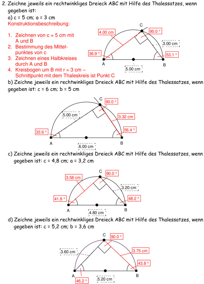 Biologie 7 Klasse Realschule Themen