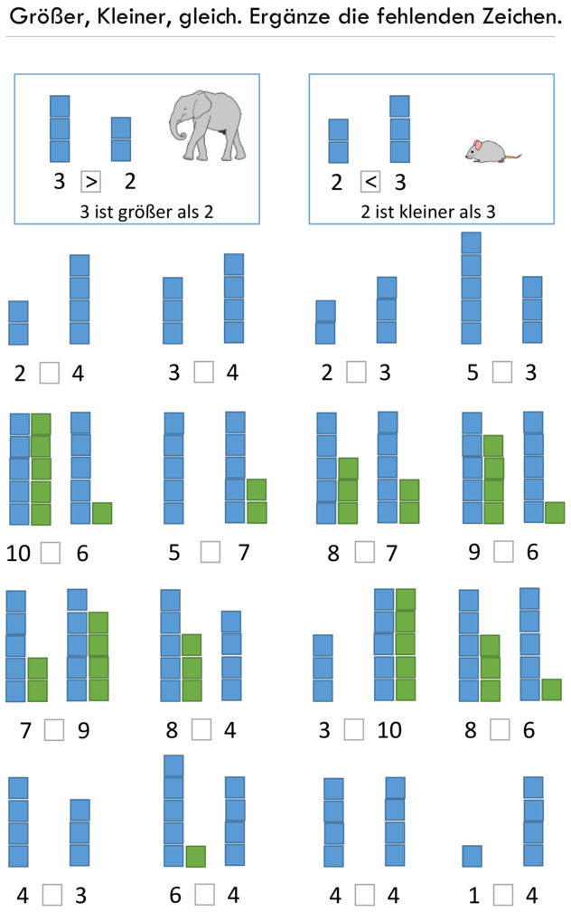 Übungsblatt zu Größer Kleiner Gleich