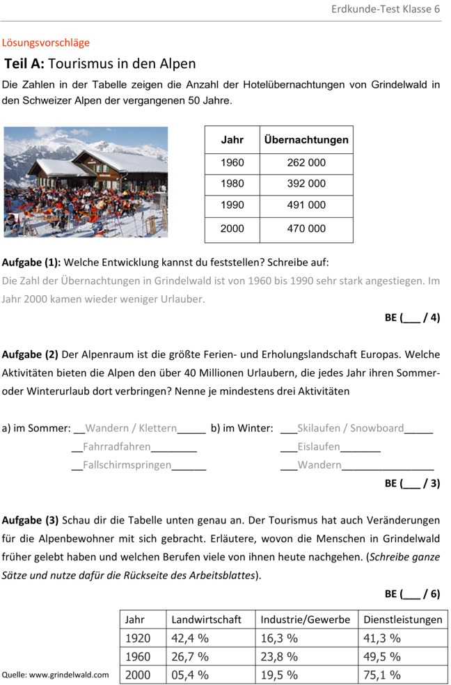 Kostenlos solitär spielen