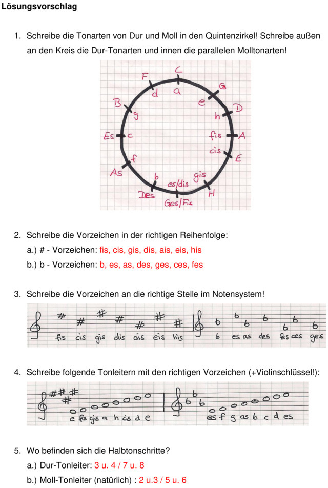 Klassenarbeit zu Notenlehre