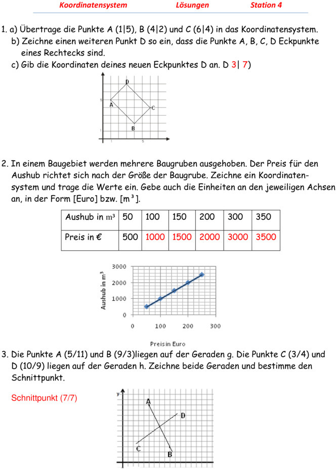 Proportionale Und Antiproportionale Zuordnungen Aufgaben Mit Lösungen Klasse 7 Übungsblatt zu Proportionale Zuordnungen