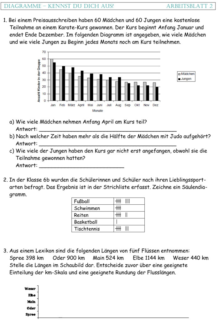 Übungsblatt zu Sonstiges [Mathe 6. Klasse]