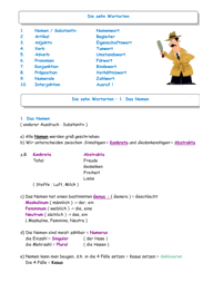 Wortlehre 3163 Vorschau