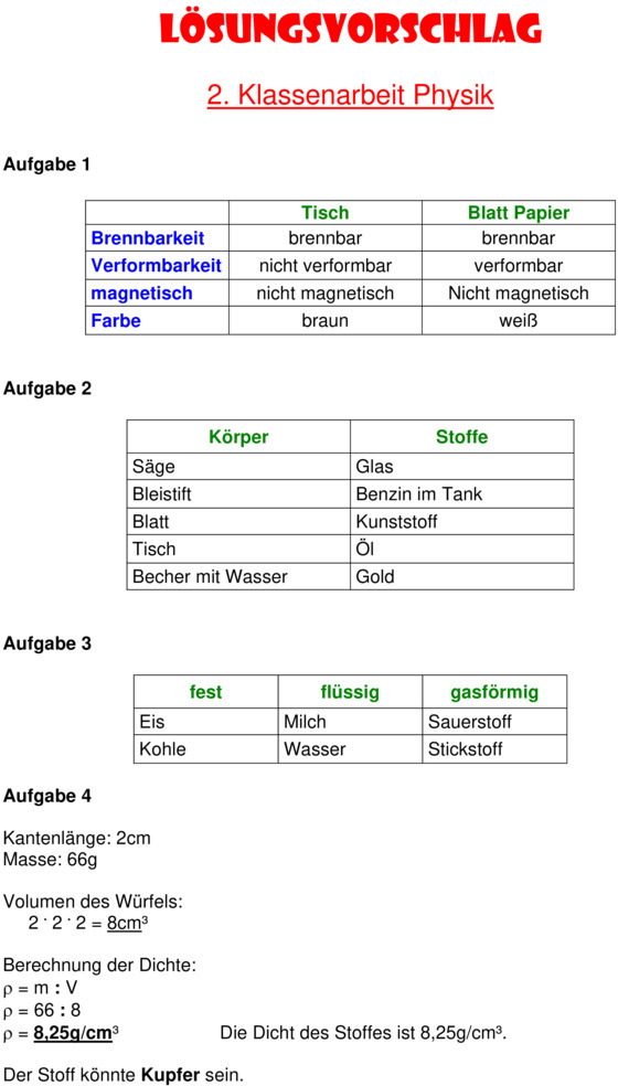 Singles aus berlin und brandenburg statistik