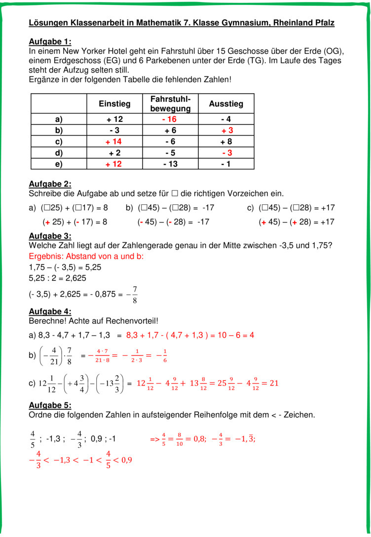 übungen Rationale Zahlen Klasse 7 Pdf Klassenarbeit zu Rationale Zahlen