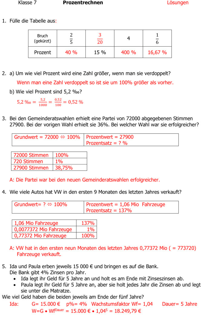 Klassenarbeit zu Prozentrechnung