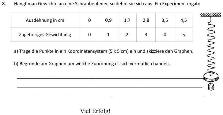 Proportionale Und Antiproportionale Zuordnungen Aufgaben Mit Lösungen Klasse 7 www.klassenarbeiten.de