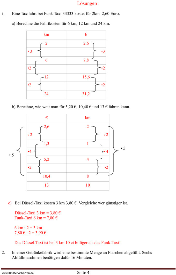 Klassenarbeit zu Proportionale Zuordnungen [Klasse 7]