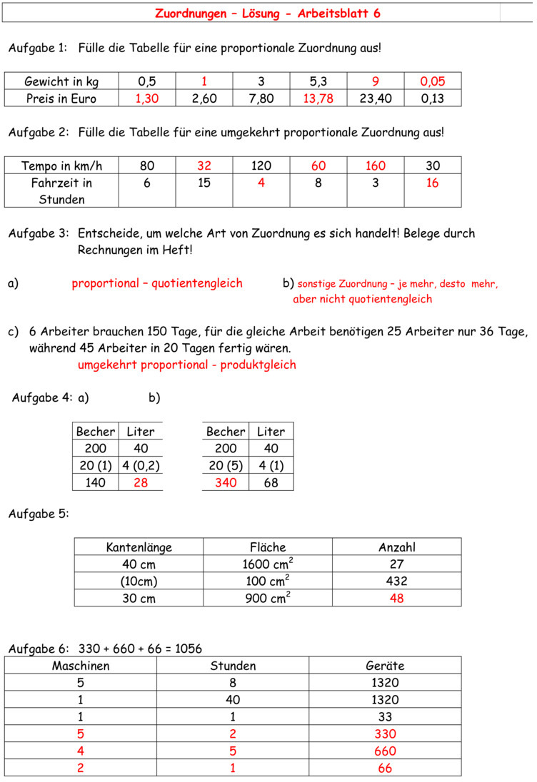 Proportionale Zuordnungen Aufgaben Mit Lösungen Klasse 7 Pdf Übungsblatt zu Proportionale Zuordnungen [Klasse 7]