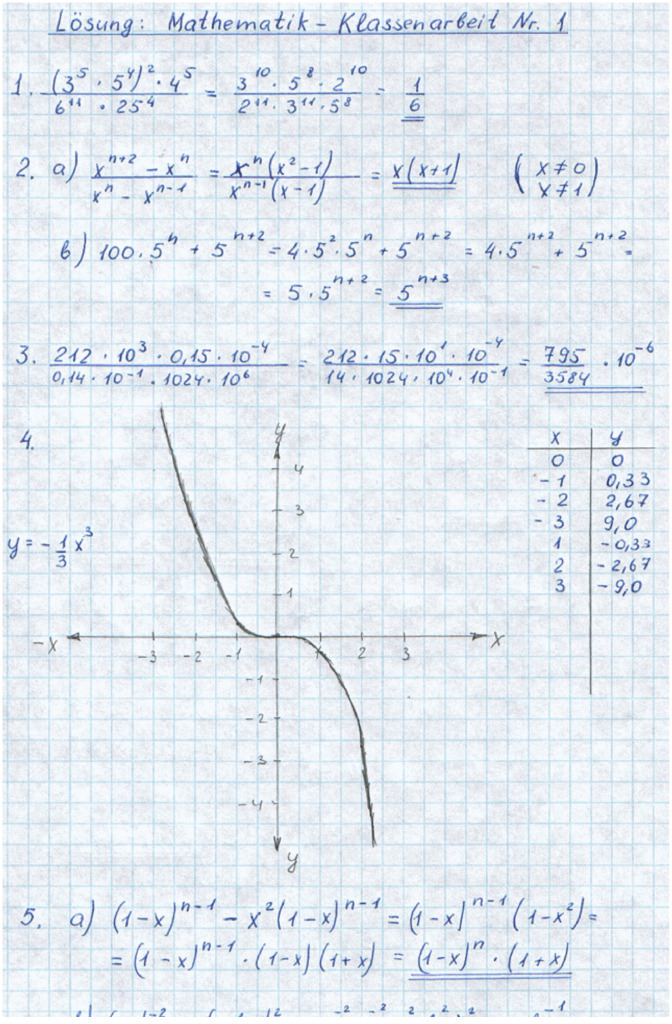 Klassenarbeit zu Potenzen und Wurzeln [10. Klasse]