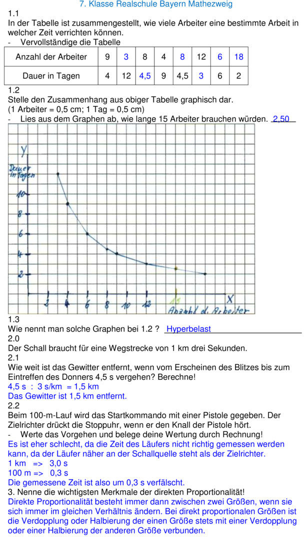 Klassenarbeit zu Proportionale Zuordnungen [Klasse 7]