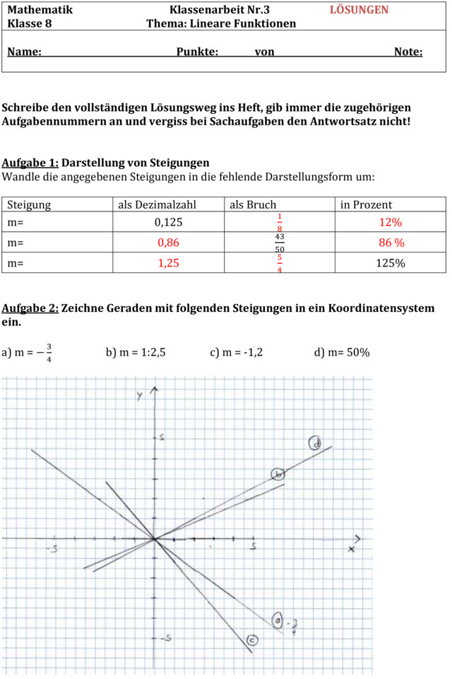 Klassenarbeit zu Lineare Funktionen [8. Klasse]