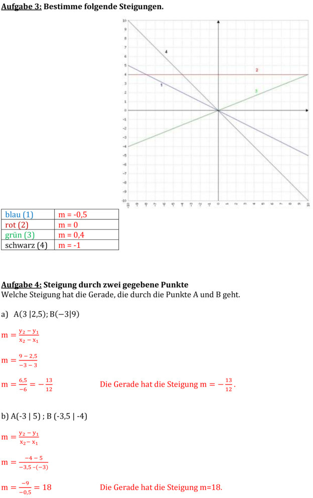 Klassenarbeit Lineare Funktionen Klasse 8 Mit Lösungen Klassenarbeit zu Lineare Funktionen [8. Klasse]