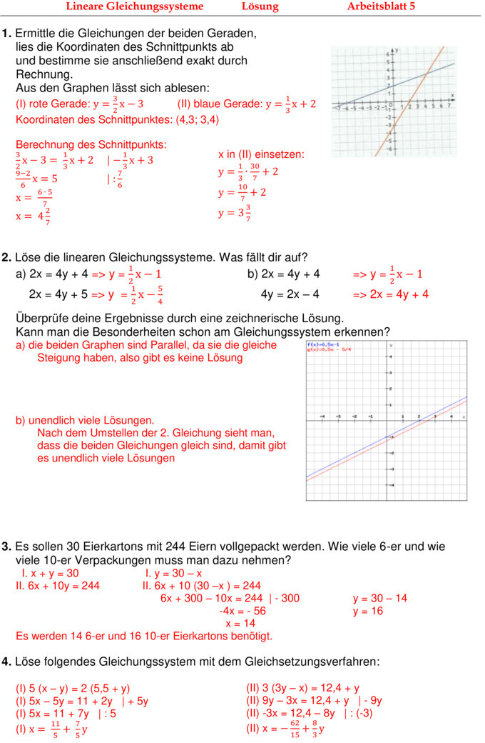 Lineare Gleichungssysteme Mit 2 Variablen übungen Mit Lösungen Pdf Lineare Gleichungssysteme Textaufgaben Pdf / Kapitel I. Lineare