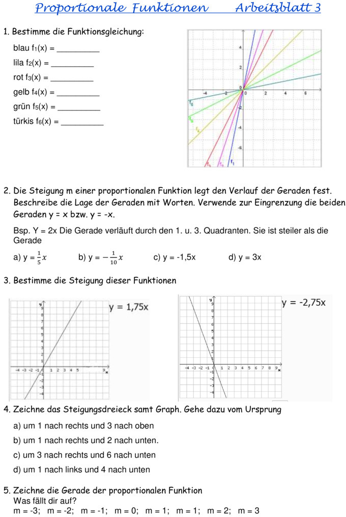 Klassenarbeit Lineare Funktionen Klasse 8 Mit Lösungen