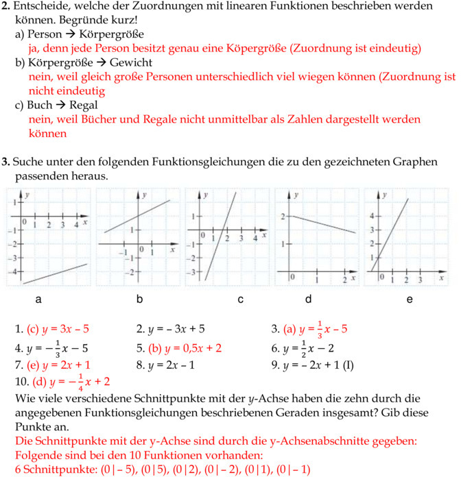 Übungsblatt zu Lineare Funktionen [8. Klasse]