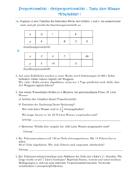 Proportionalität [8. Klasse] 3827 Vorschau