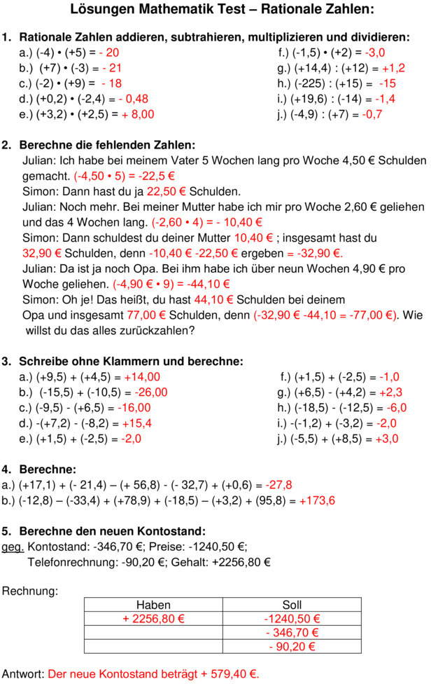Klassenarbeit zu Rationale Zahlen [8. Klasse]