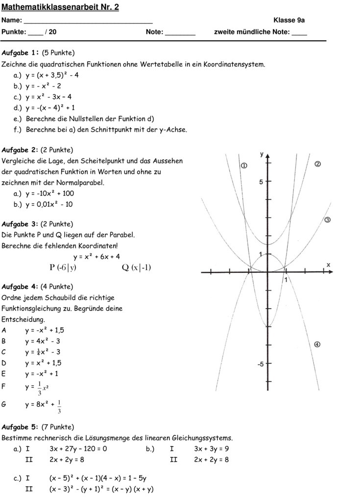 Quadratische Funktionen übungen Mit Lösungen Pdf Klassenarbeit zu Quadratische Funktionen