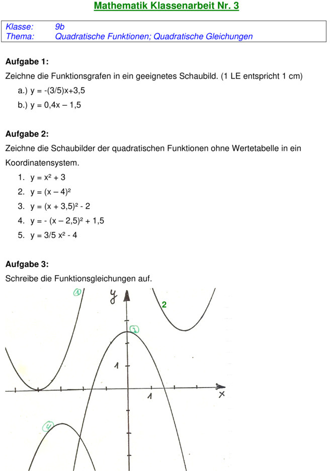 Aufgaben Quadratische Funktionen Mit Lösungen Klassenarbeit zu Quadratische Funktionen
