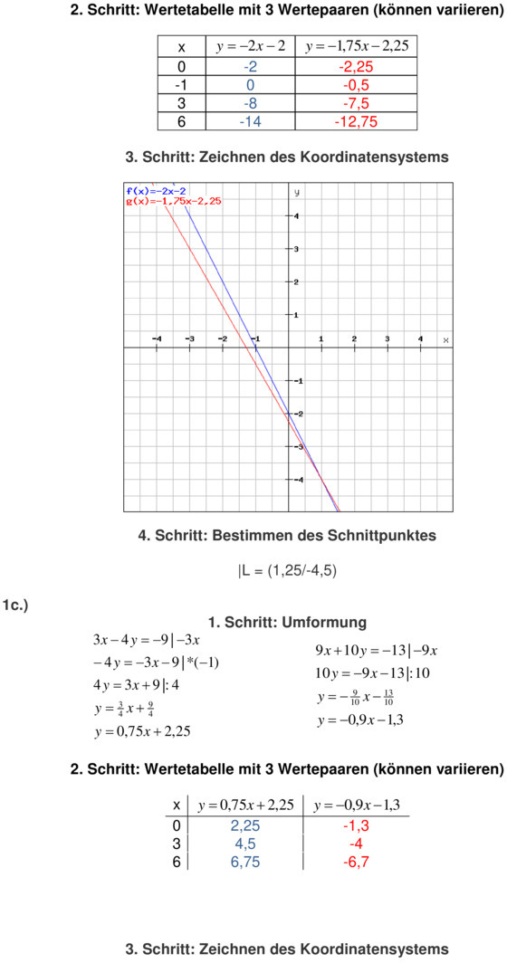 Lineare Gleichungssysteme Aufgaben Klasse 9 Mit Lösungen Klassenarbeit zu Lineare Gleichungssysteme [9. Klasse]