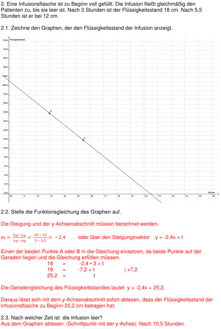 Lineare Gleichungssysteme Aufgaben Klasse 9 Mit Lösungen Klassenarbeit zu Lineare Gleichungssysteme [9. Klasse]