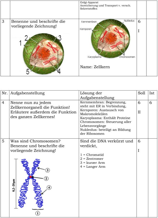 Biologie Abituraufgaben Mit Lösungen Pdf Genetik Klassenarbeit zu Genetik und DNA