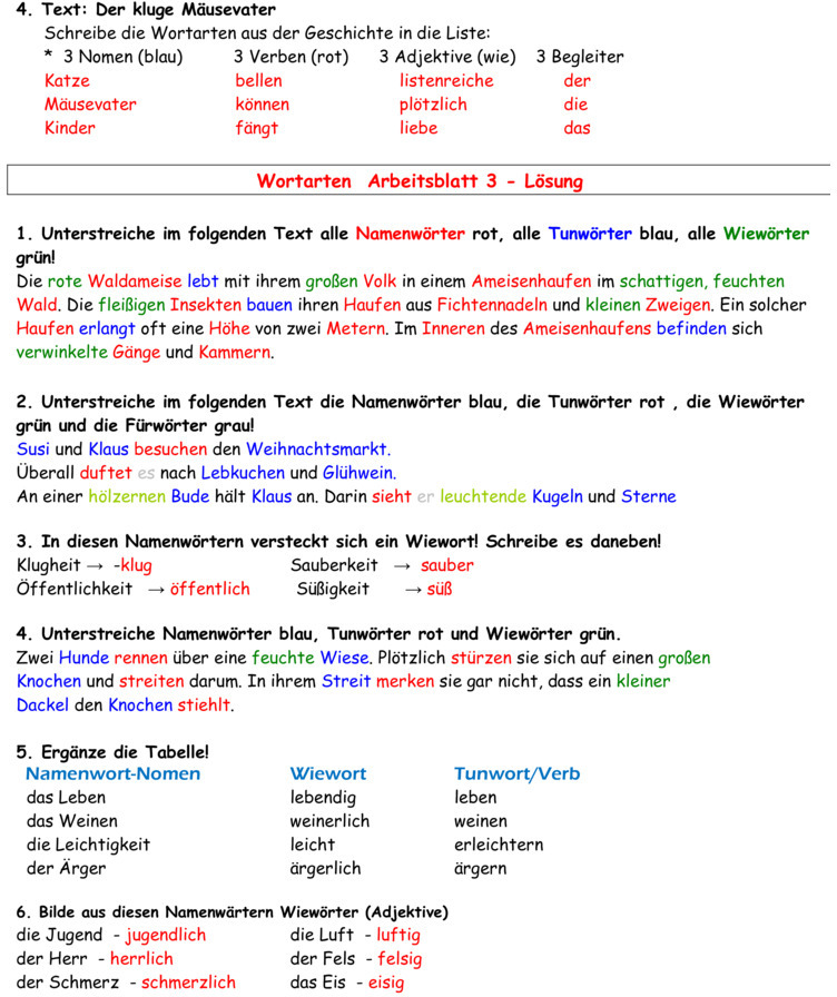 Übungsblatt zu Wortarten