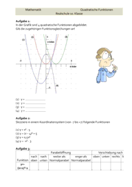 Quadratische Funktionen [10. Klasse] 4477 Vorschau