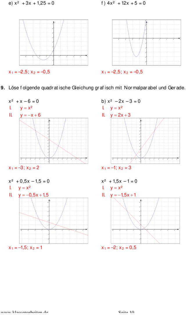 Quadratische Funktionen Aufgaben Mit Lösungen Klasse 10 Pdf Übungsblatt zu Quadratische Funktionen [10. Klasse]