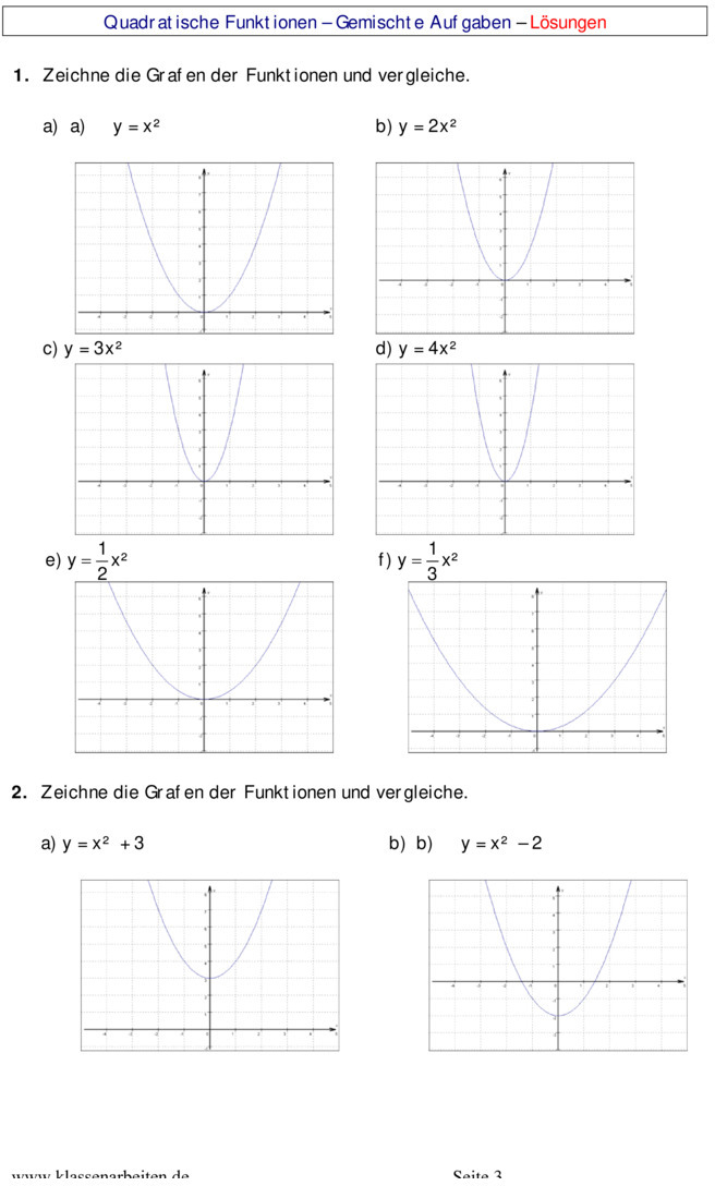 Übungsblatt zu Quadratische Funktionen [10. Klasse]