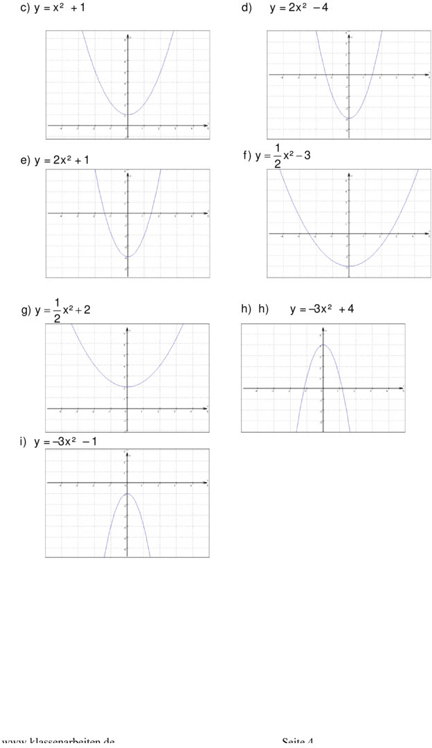 Übungsblatt zu Quadratische Funktionen [10. Klasse]