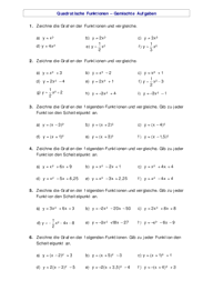 Quadratische Funktionen [10. Klasse] 4500 Vorschau