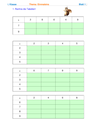 Kleines Einmaleins [3. Klasse] 4612 Vorschau