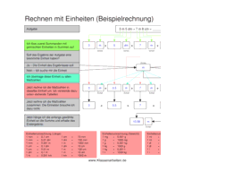 Größen und Maßeinheiten 4626 Vorschau