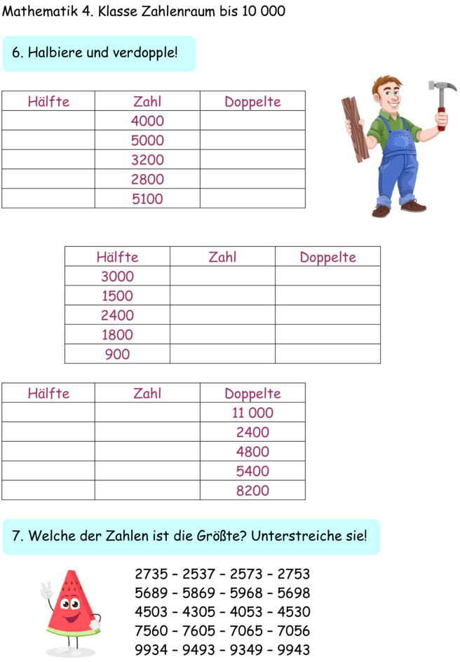 Zahlenstrahl Bis 10000