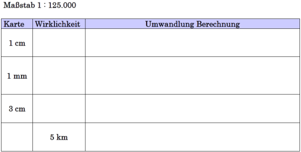 Maßstab 1 Zu 10 Umrechnen www.klassenarbeiten.de