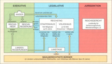 holzgeländer mit seil und